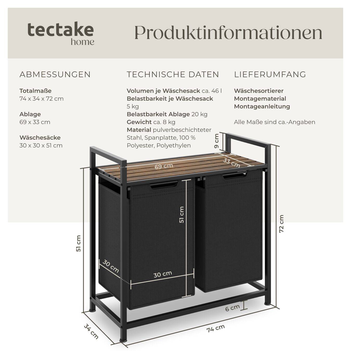 Wäschesortierer