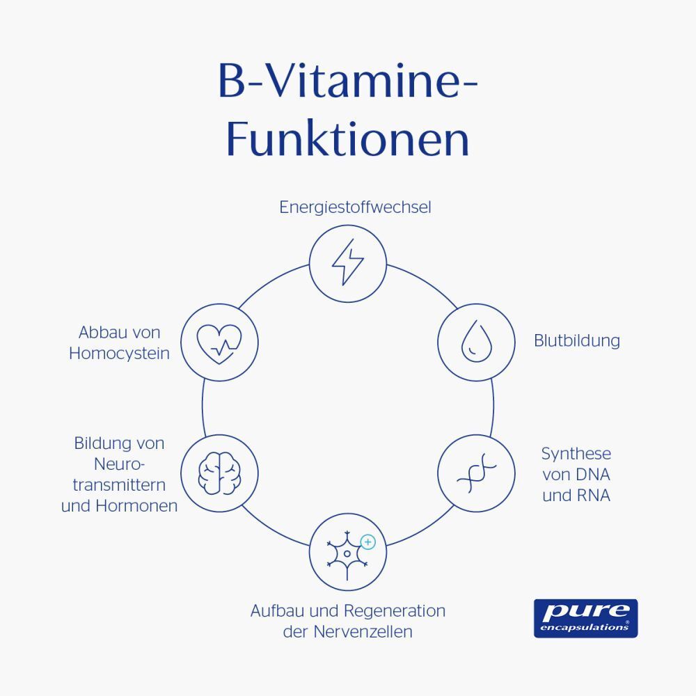 Pure Encapsulations® B-Complex