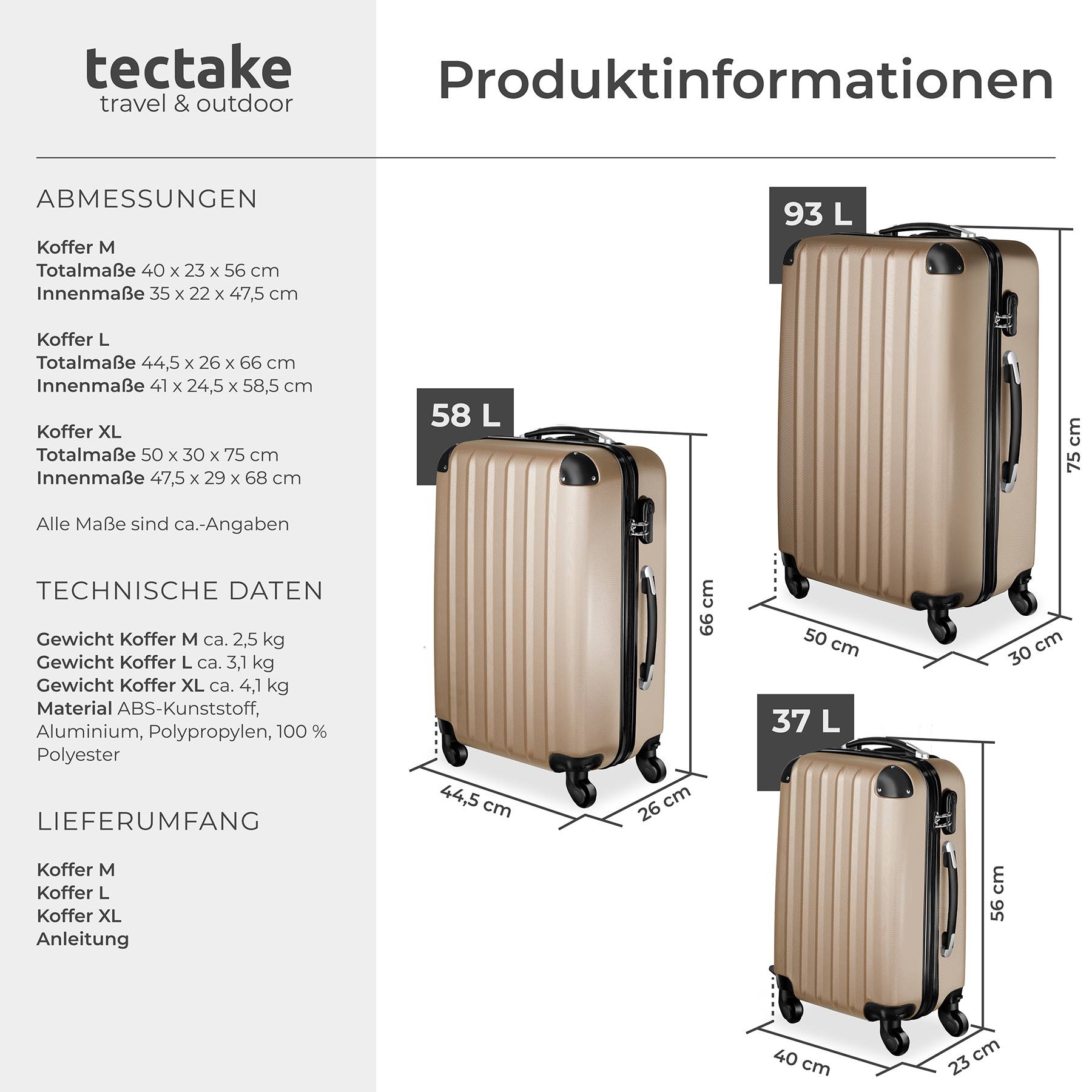Hartschalenkoffer-Set