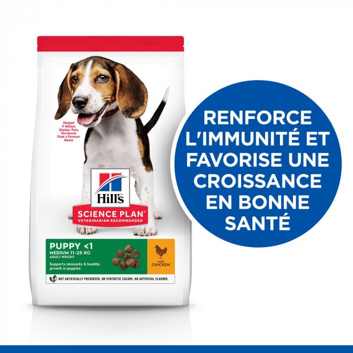 HILL'S Science Plan Medium Puppy au Poulet - Croquettes pour chiot