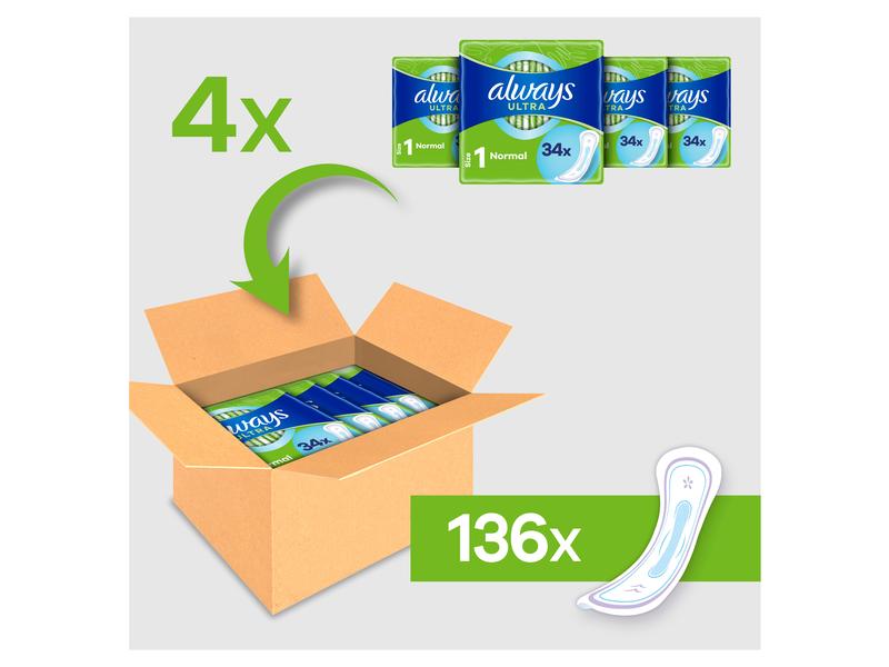 Always Binde Ultra Normal 136 Stück Hochwertige Binden mit saugfähigem Kern