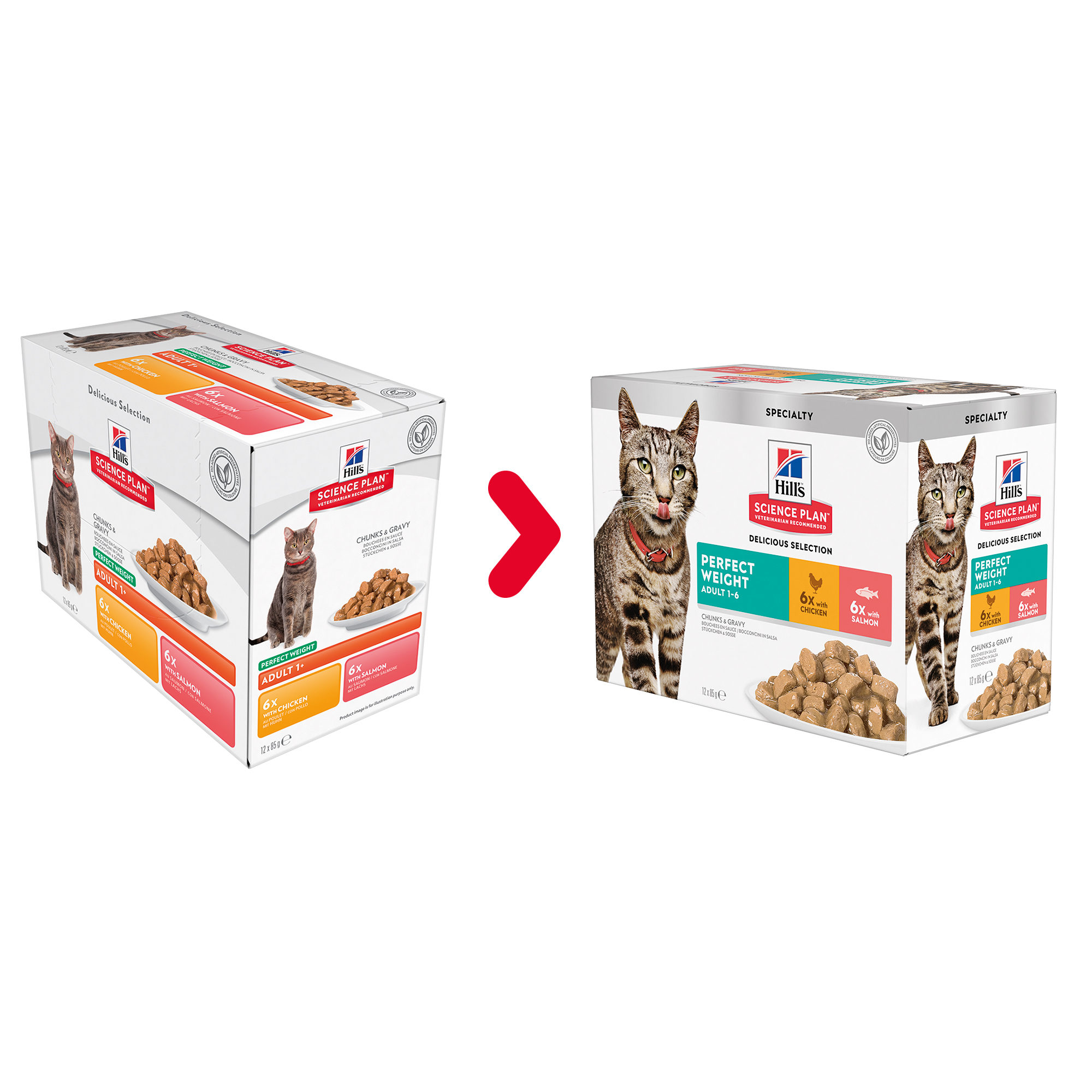 Hill's Science Plan - Feline Adult - Perfect Weight - Maaltijdzakje