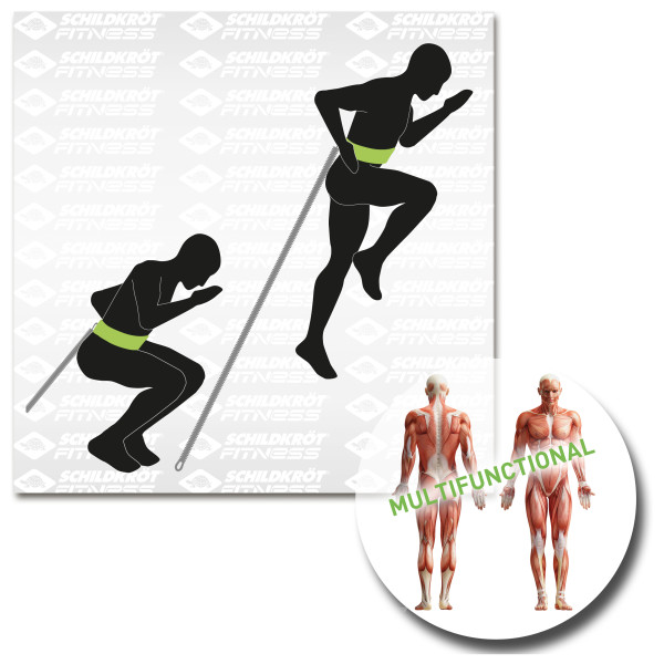 Schildkröt Fitness - Speed Trainer Pro - Entraînement fonctionnel