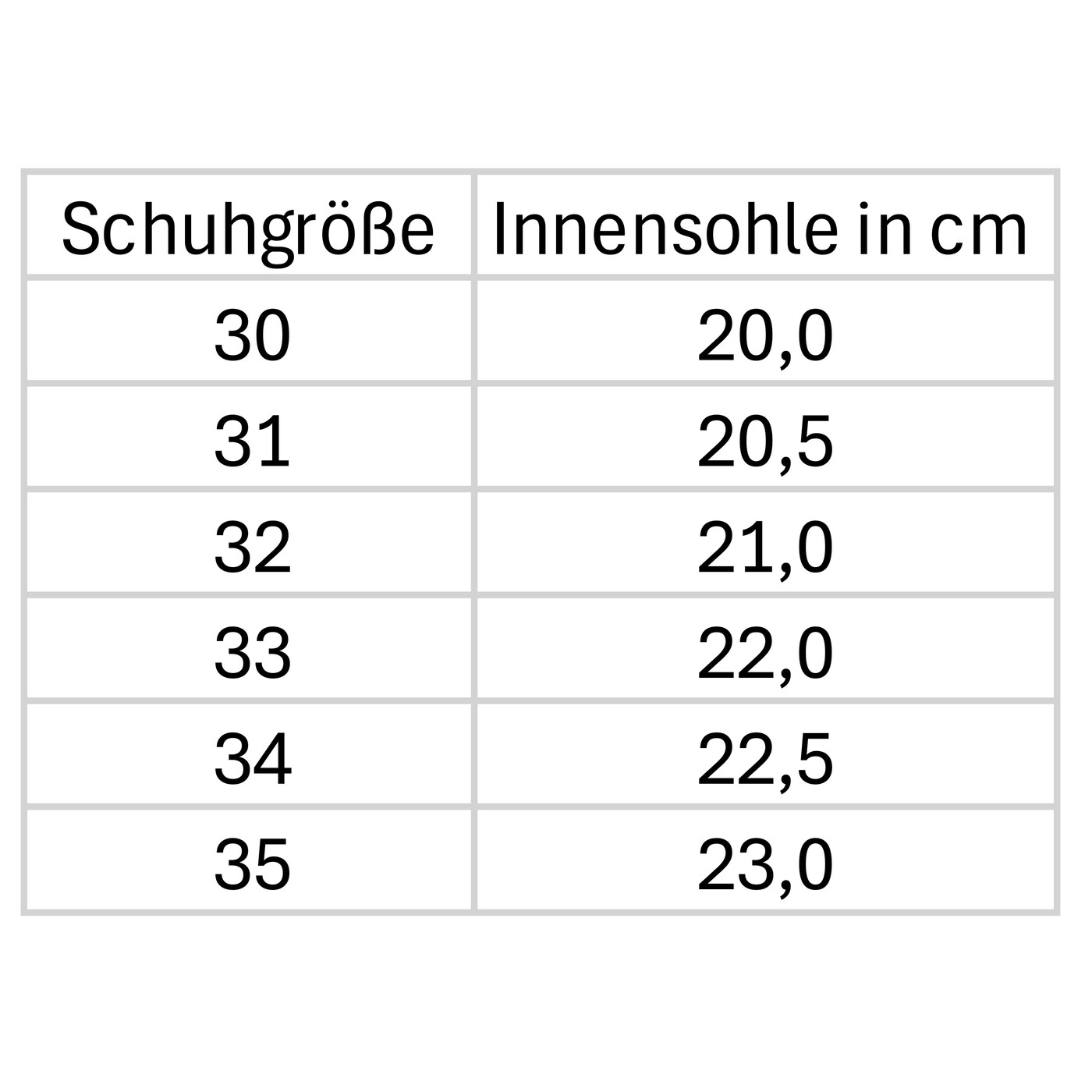 Planets 856 Winterschuhe Kinder