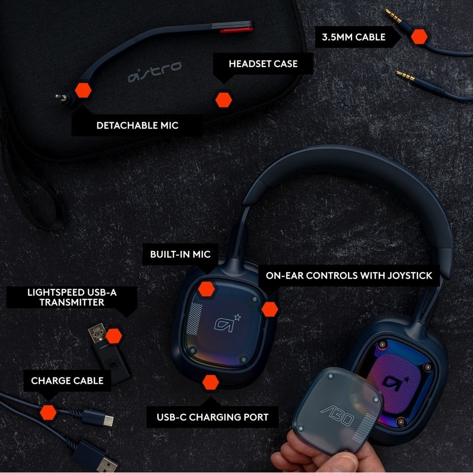 Astro - A30 Wireless Gaming Headset XBOX + F1 24