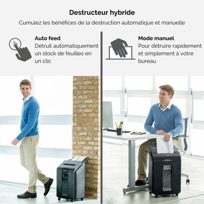 Fellowes AutoMax 100M - destructeur de documents coupe croisée mini-cut - 100 feuilles - Corbeille 23 litres - technologie anti-bourrage