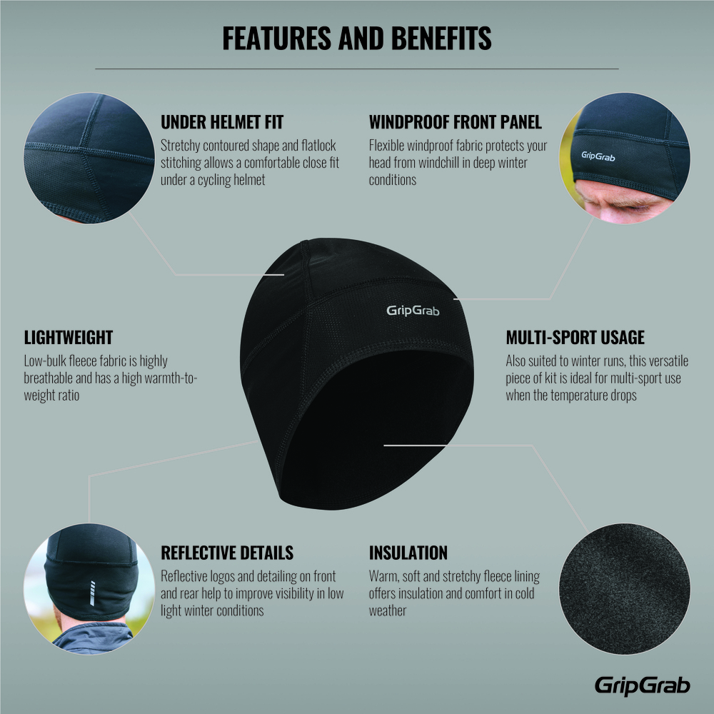 GripGrab Windster Cap
