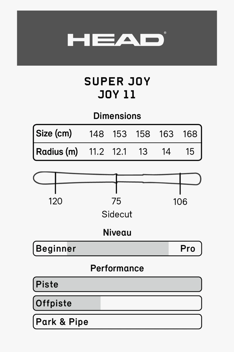 HEAD e-super Joy Damen Ski Set 2324