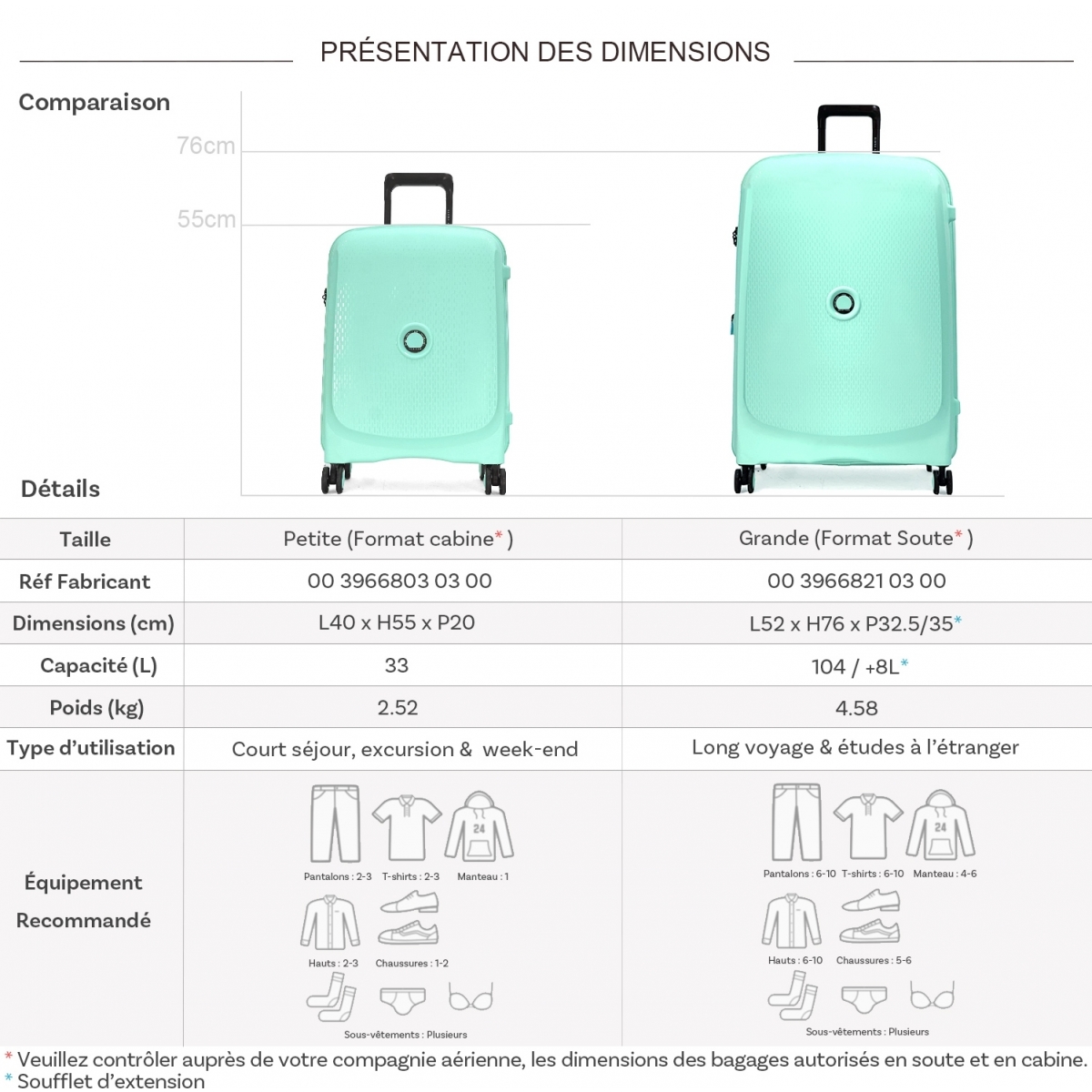 Delsey Lot 2 valises rigides Delsey Beaumont cabine 55cm et soute extensible 76cm TSA