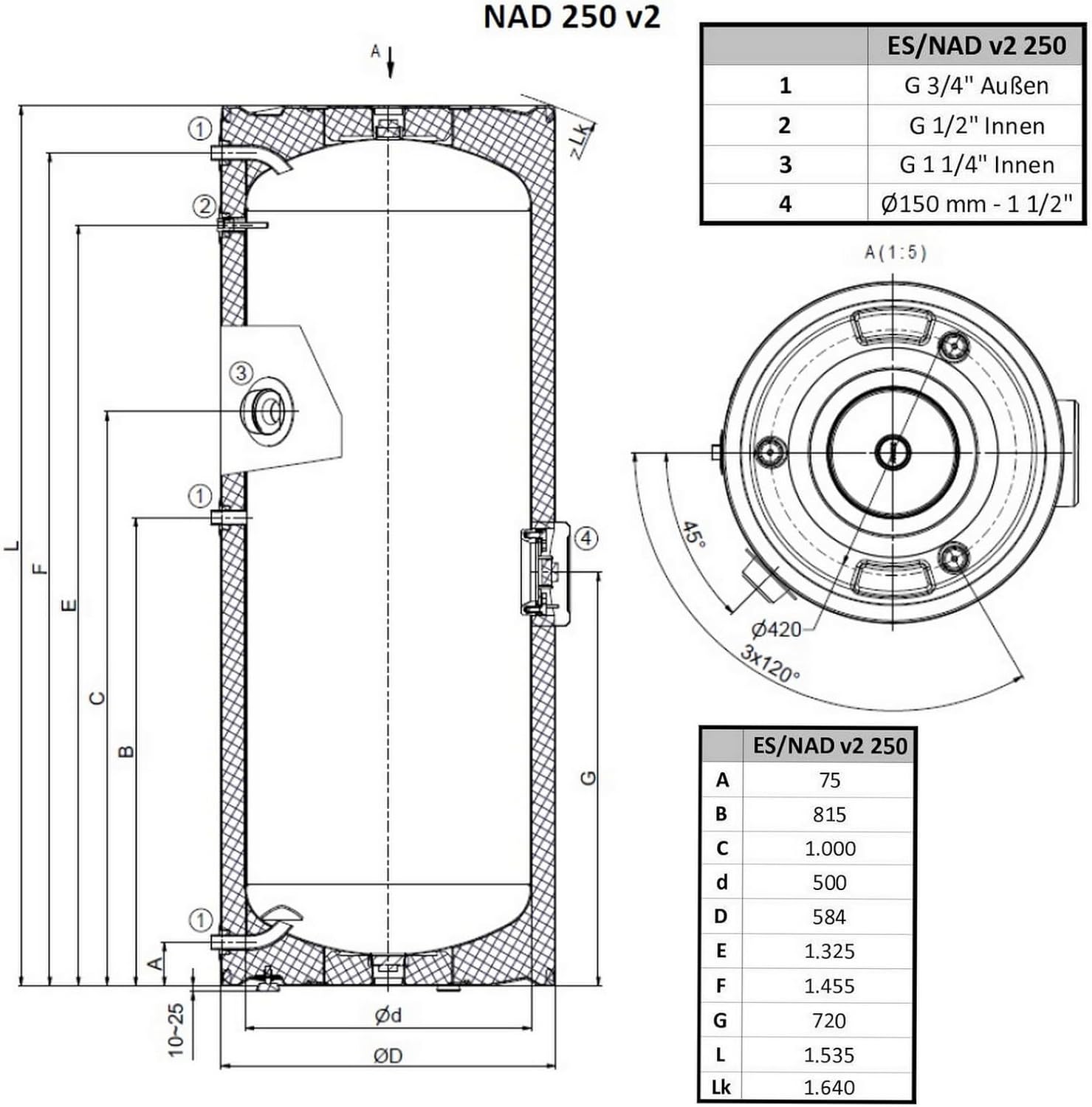 250 Liter Pufferspeicher ohne Wärmetauscher mit Isolierung ideal für Wärmepumpen für Heizungswasser - ABVERKAUF