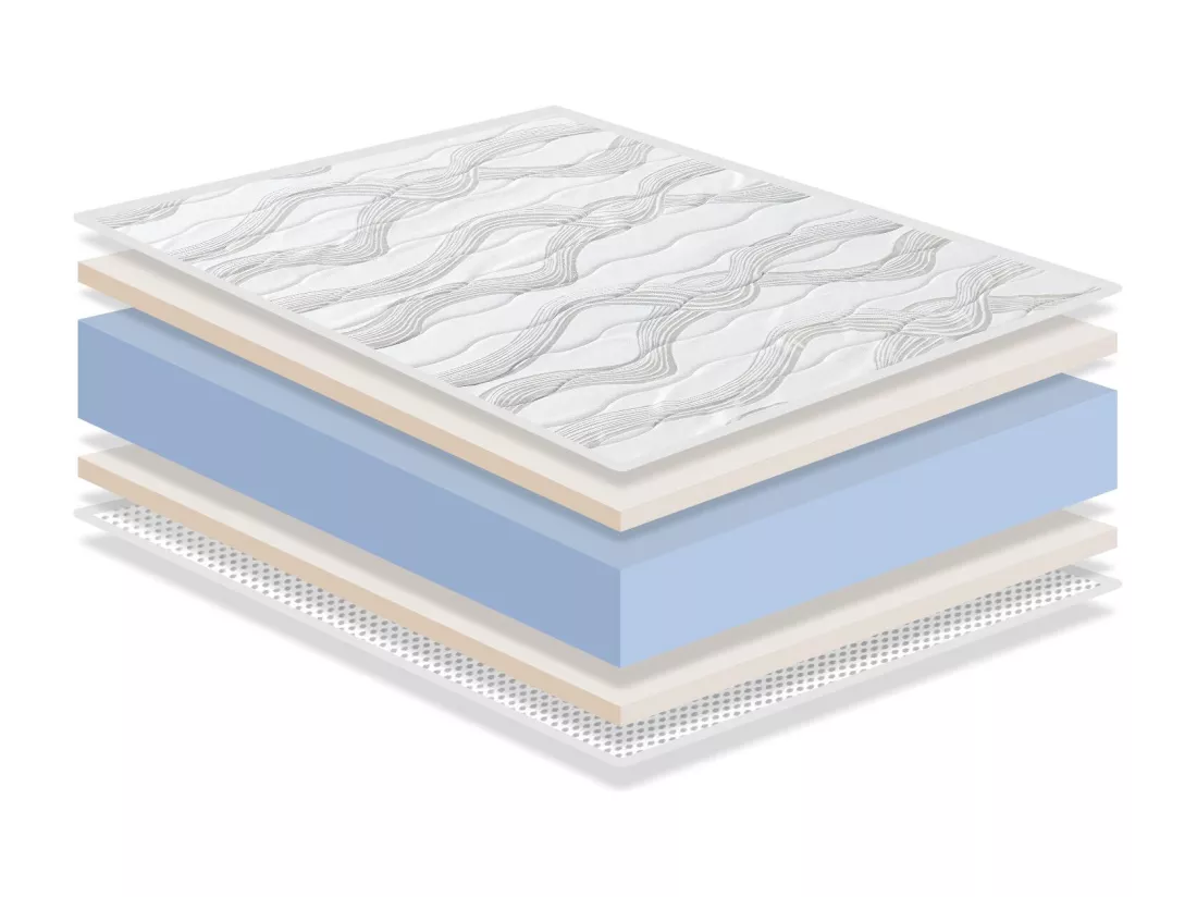 Pack Matelas 80X160 LIT ENFANTS h14 CM ORION CONFORT + 1 oreiller junior 80x35 cm + 1 Protège matelas 80x160 cm