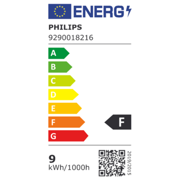 Philips Hue White 9w e27 2pack