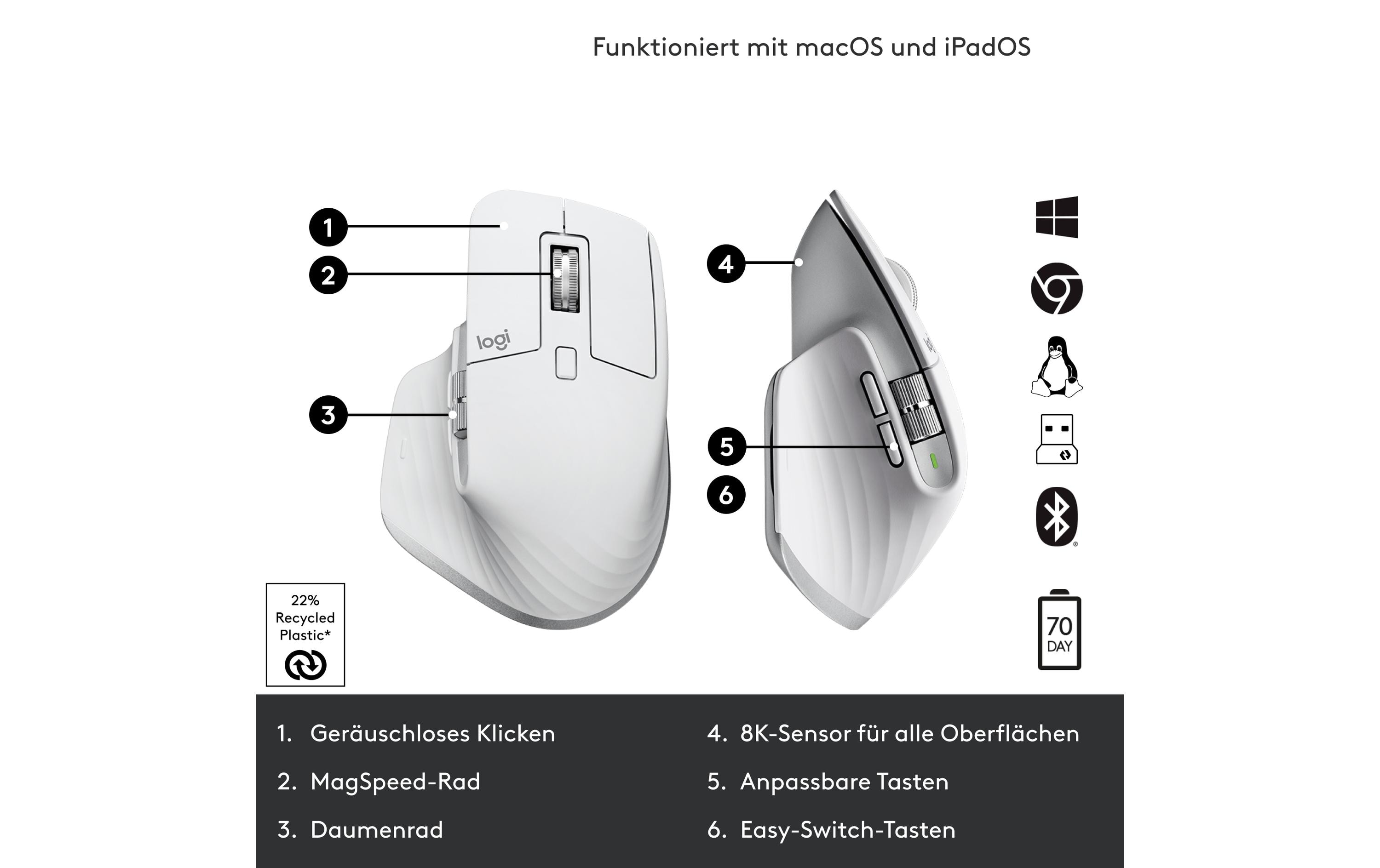 Maus MX Master 3S Pale GreyKabellose Präzisionsmaus mit «Logitech Flow»-Technologie und leisen Klickgeräuschen
