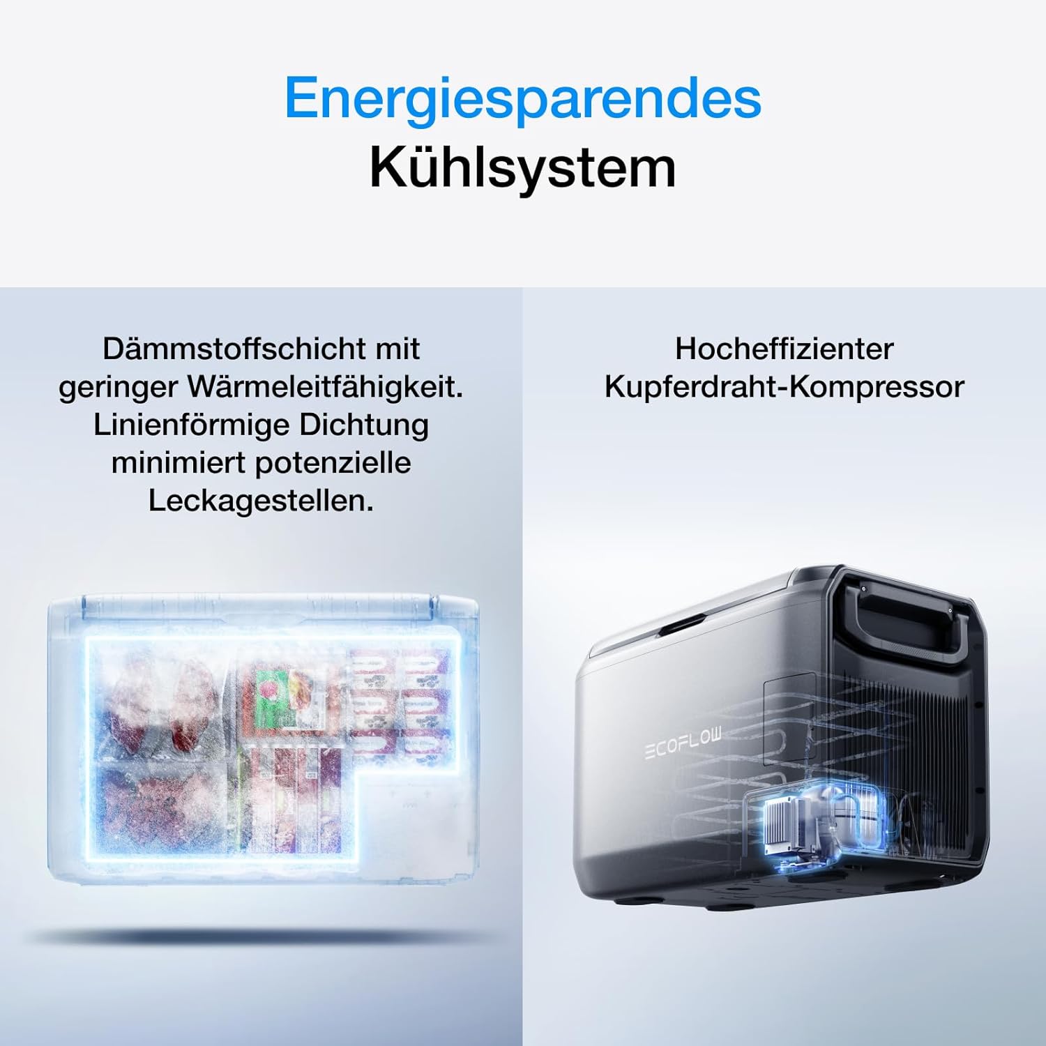 ECOFLOW GLACIER Classic Tragbare Kühlbox 35L mit 298 Wh Zusatzakku, 43 Std. netzunabhängige Kühlung, 25 Min. Schnellgefrierfunktion, AC/DC/Solarenergie, Mini-Kühlschrank für Camping, Roadtrips, Angeln