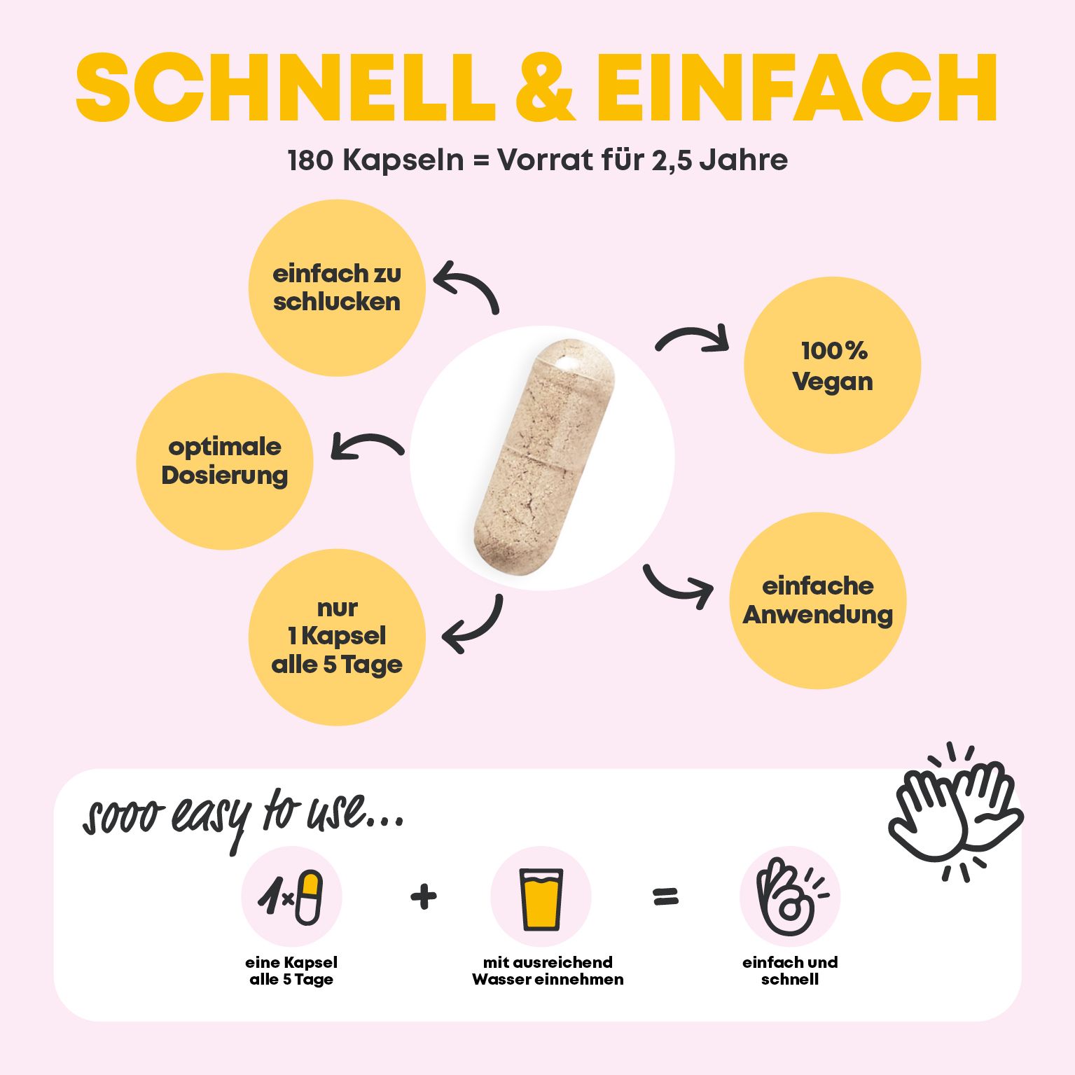 Vitamin D3 K2 Omega 3 + Calcium Magnesium und Zink - 180 Kapseln 5000 IE - Vitamin d hochdosiert