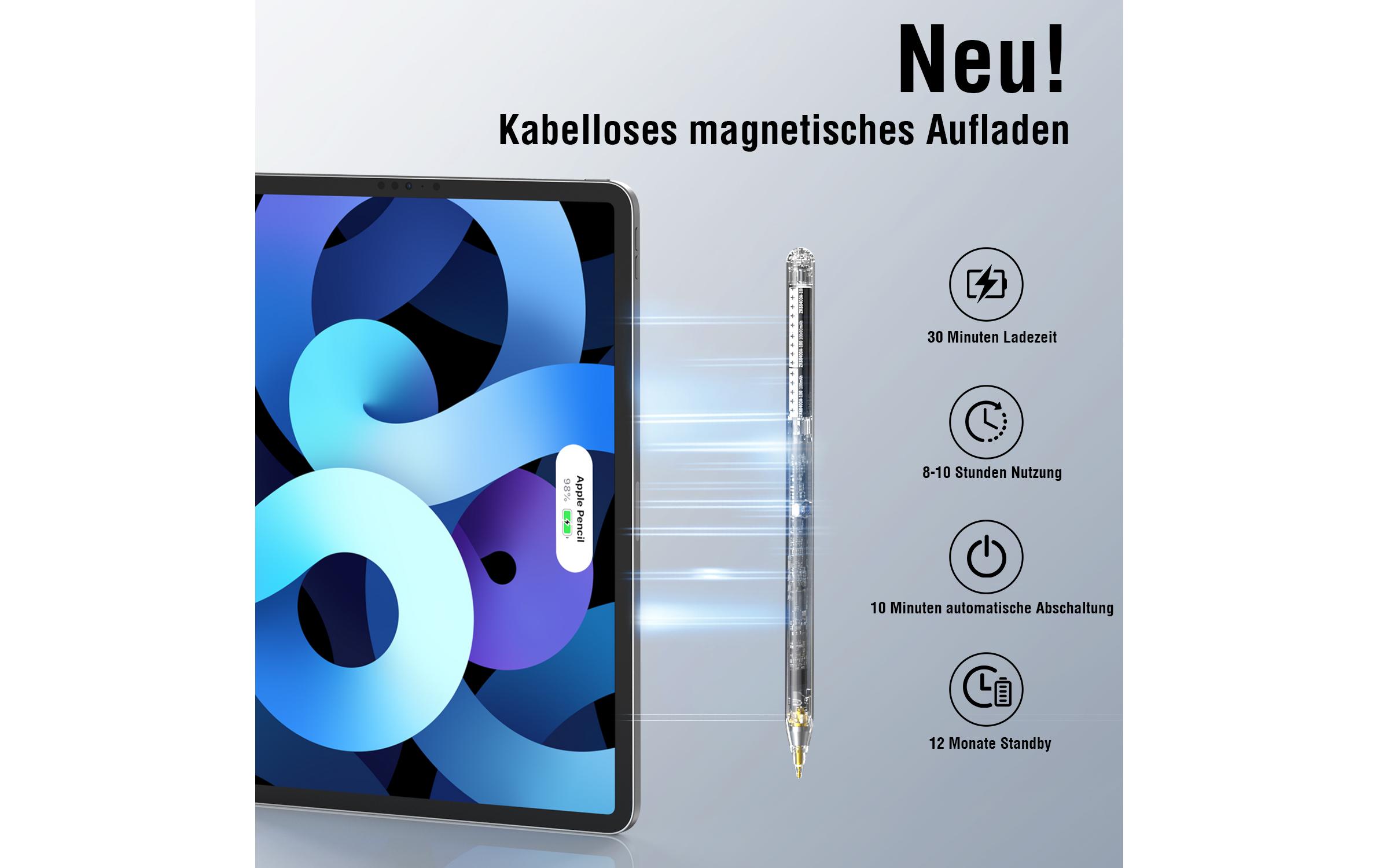 Eingabestift Pencil Pro TransparentAktiver Eingabestift