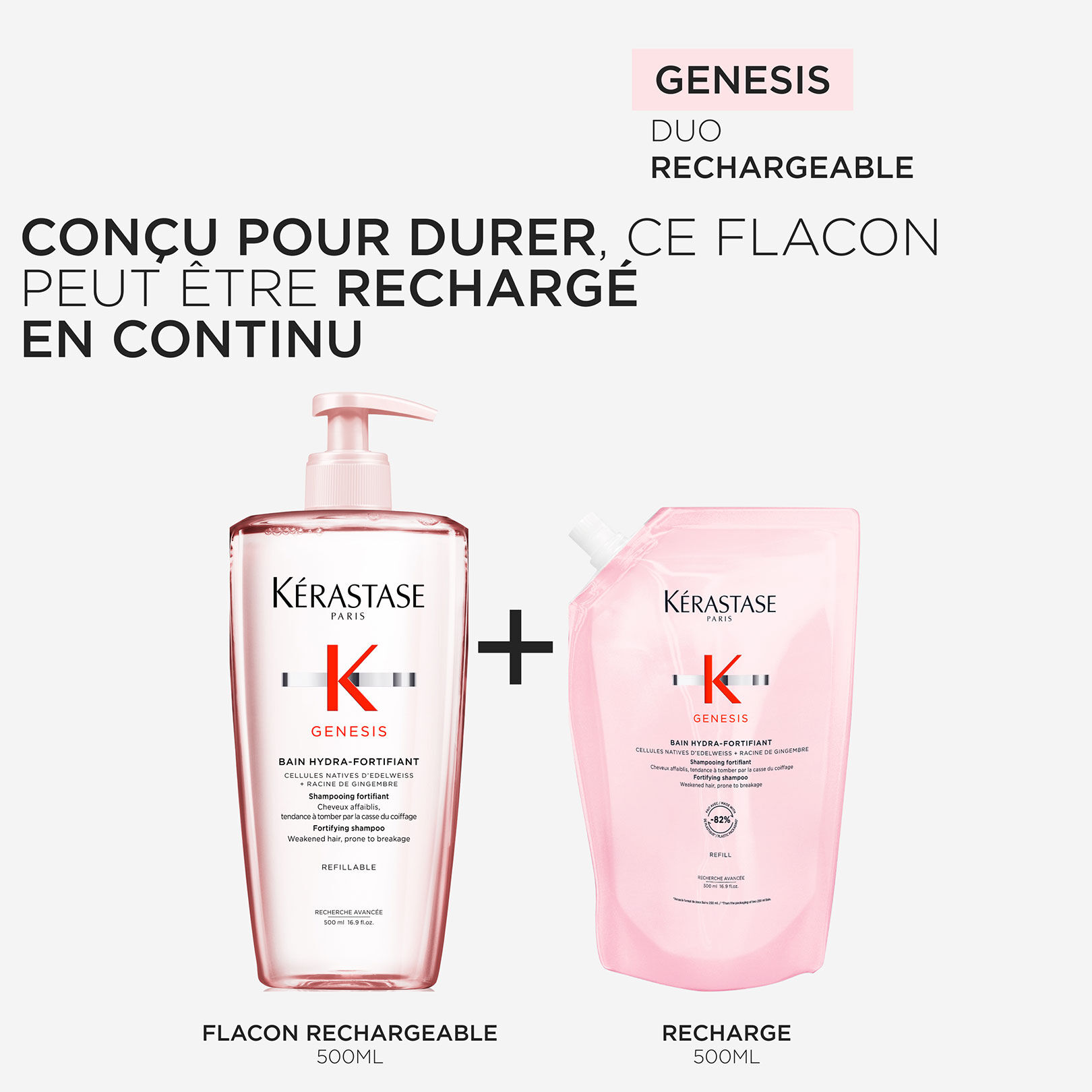 Bain hydra-fortifiant Genesis 500 ml rechargeable