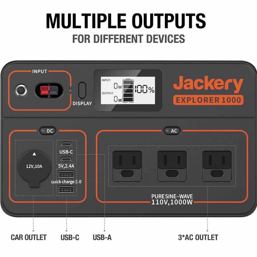 Jackery Solar Generator 1000 (Jackery 1000 + 2 x SolarSaga 100W)