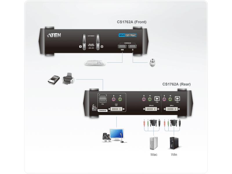 Aten KVM Switch CS1762A KVM-Switch, 2-Port
