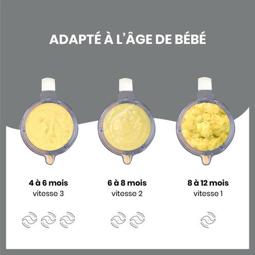 PACK Nutribaby(+) white + 3 Babybols 250 ml - BABYMOOV