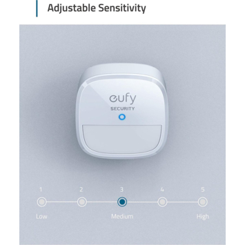 Eufy Bewegingssensor Uitbreiding voor Alarmsysteem