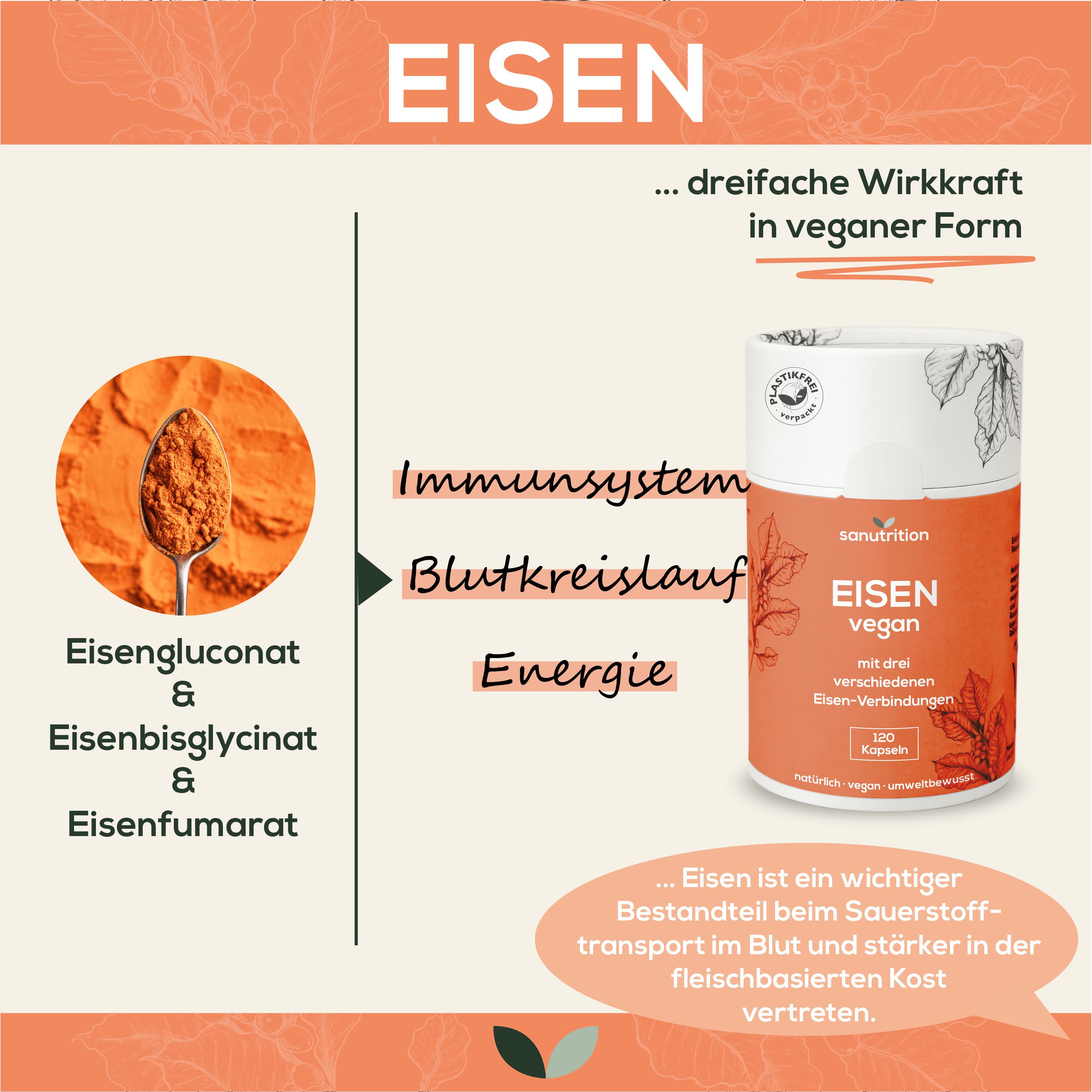 Sanutrition® - Eisen vegan 21 mg