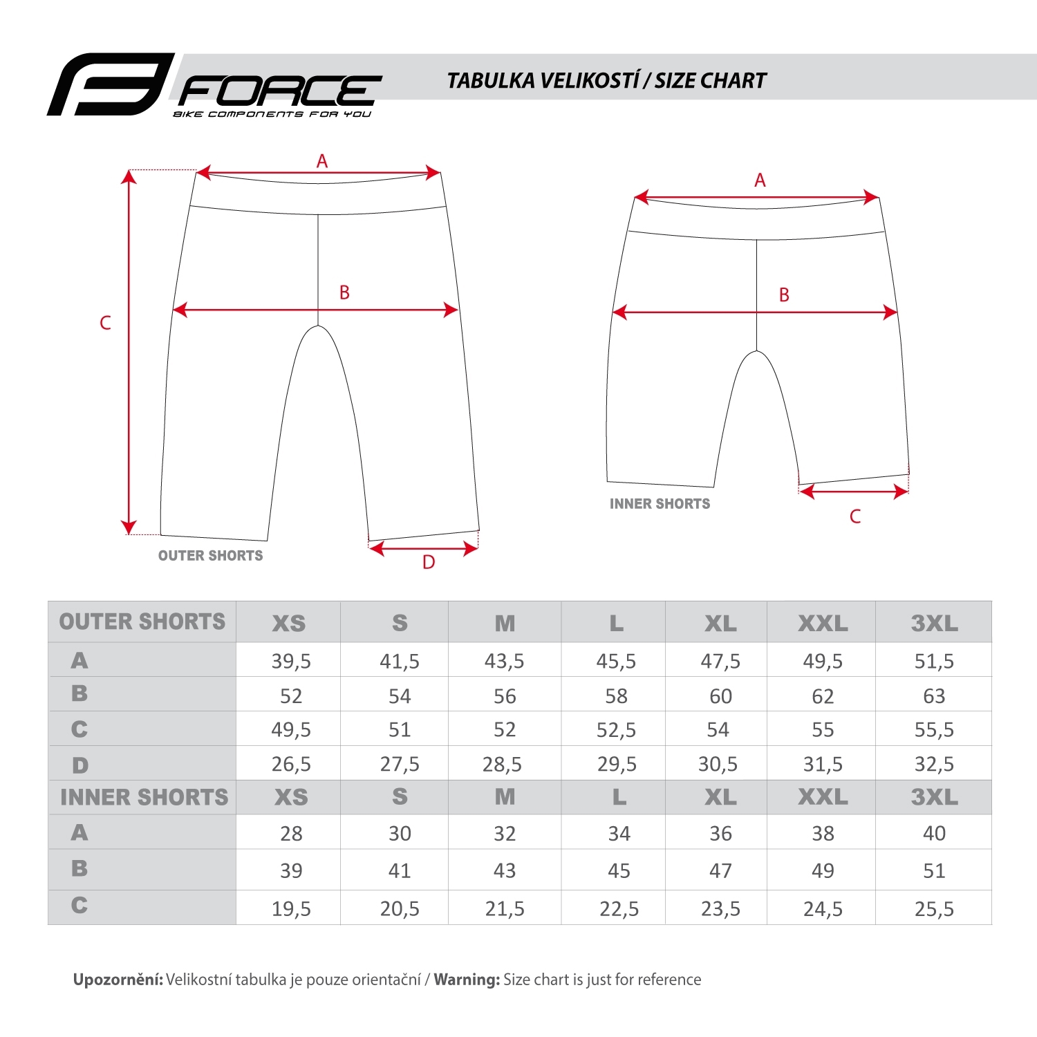 Force Storm cykelshorts sort/grå