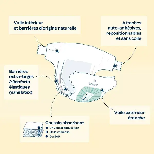 Pacote com 3 fraldas ecológicas Biolane, tamanho 4 x 44
