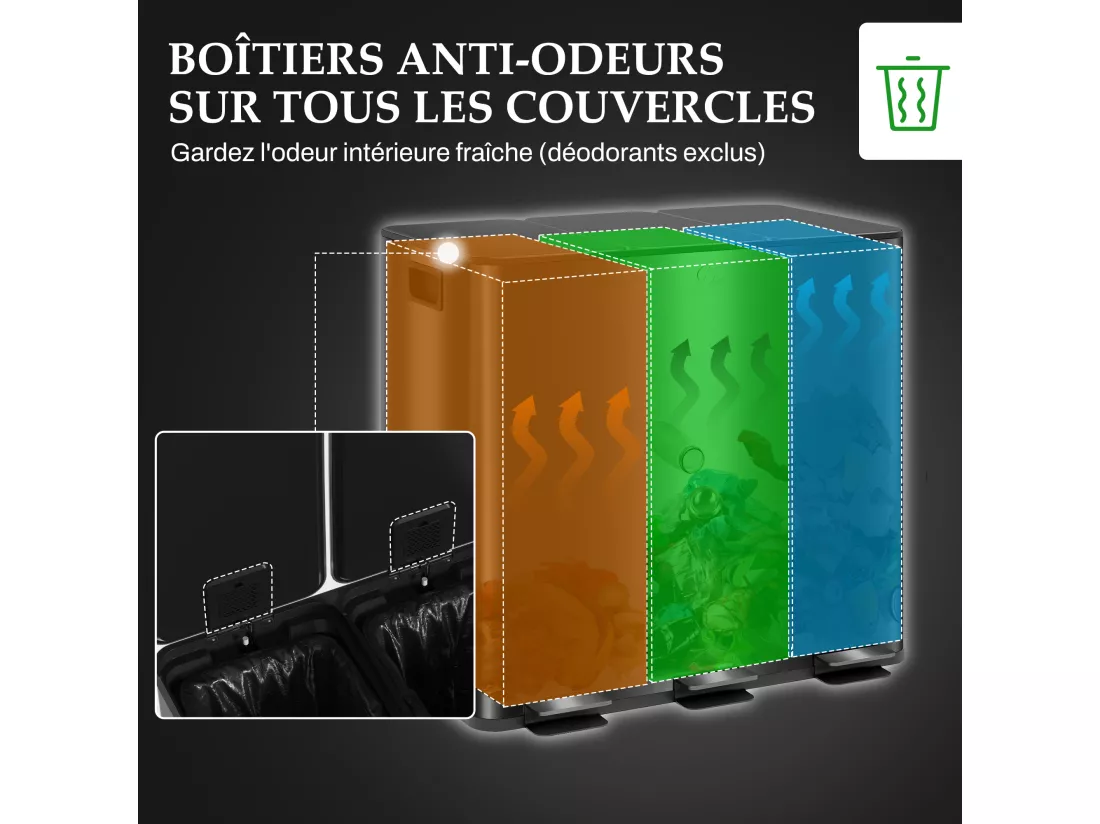 Poubelle manuelle tri selectif 3 bacs capacité totale 45L acier inox. brossé