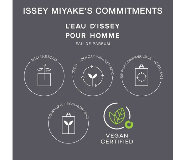 Issey Miyake L’Eau d’Issey pour Homme Eau de Parfum Intense