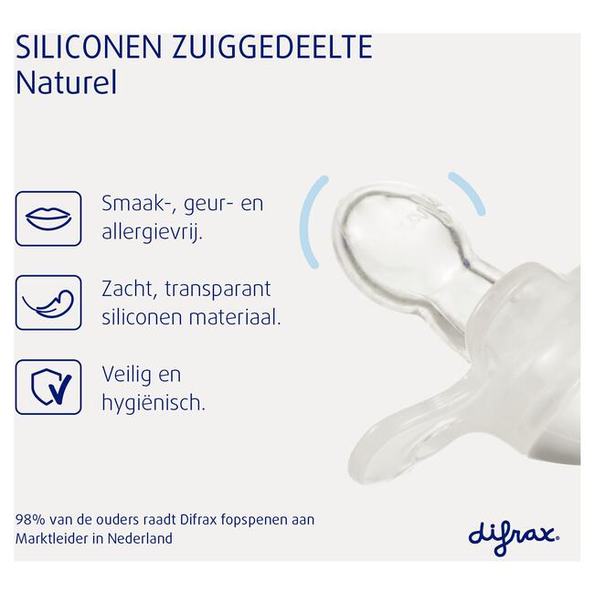 Difrax Fopspeen Naturel Lilac Amethyst 20 Maanden