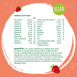 Dagravit Kids Multivitaminen Kauwtabletten Aardbeien 60KTB
