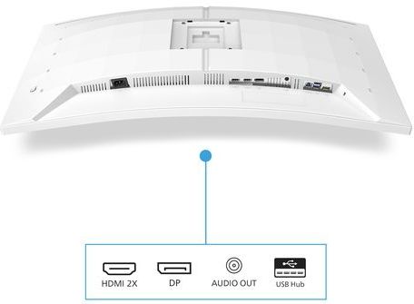 Philips Evnia 34M2C5501A/00 - QHD Curved Ultrawide Gaming Monitor - 180Hz - 34 inch