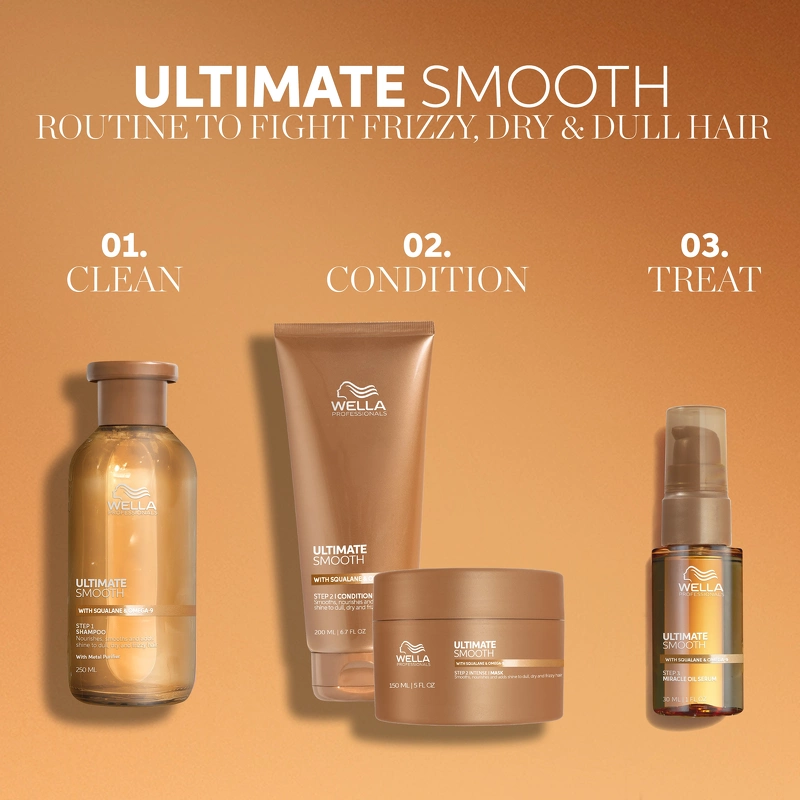 Wella Professionals Ultimate Smooth Conditioner 200 ml