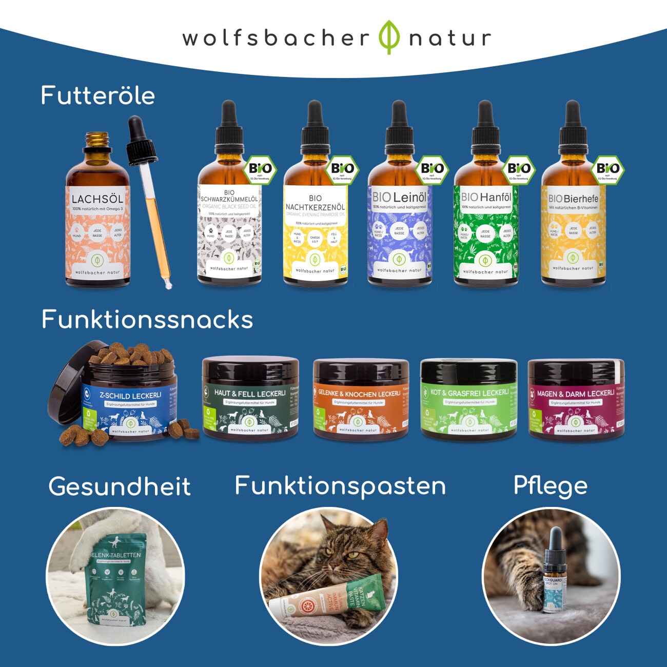 Wolfsbacher Natur Z-Schild Leckerli 2x
