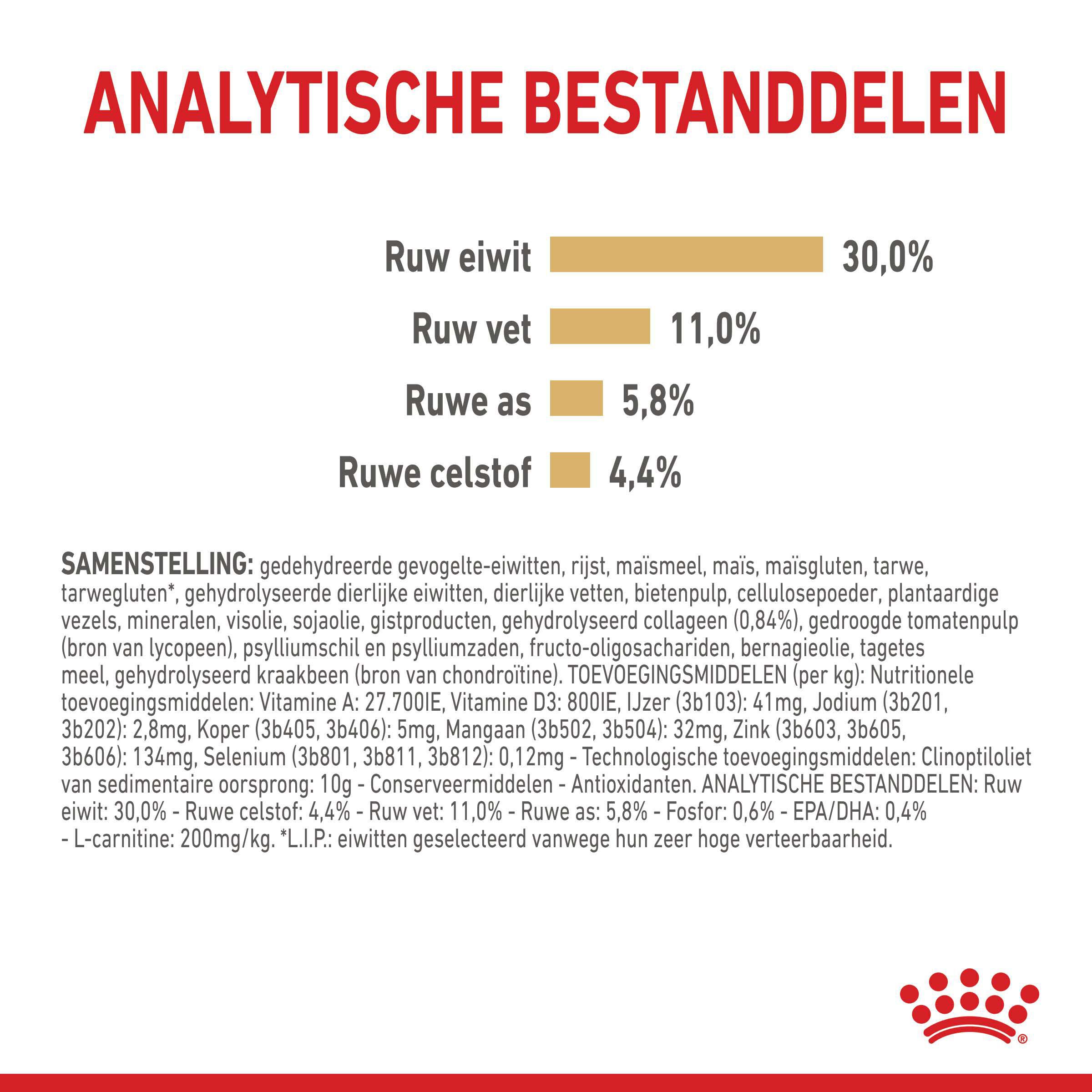 ROYAL CANIN® Adult 5  Labrador Retriever  - Hondenvoer - 3 Kilogram - gevogelte