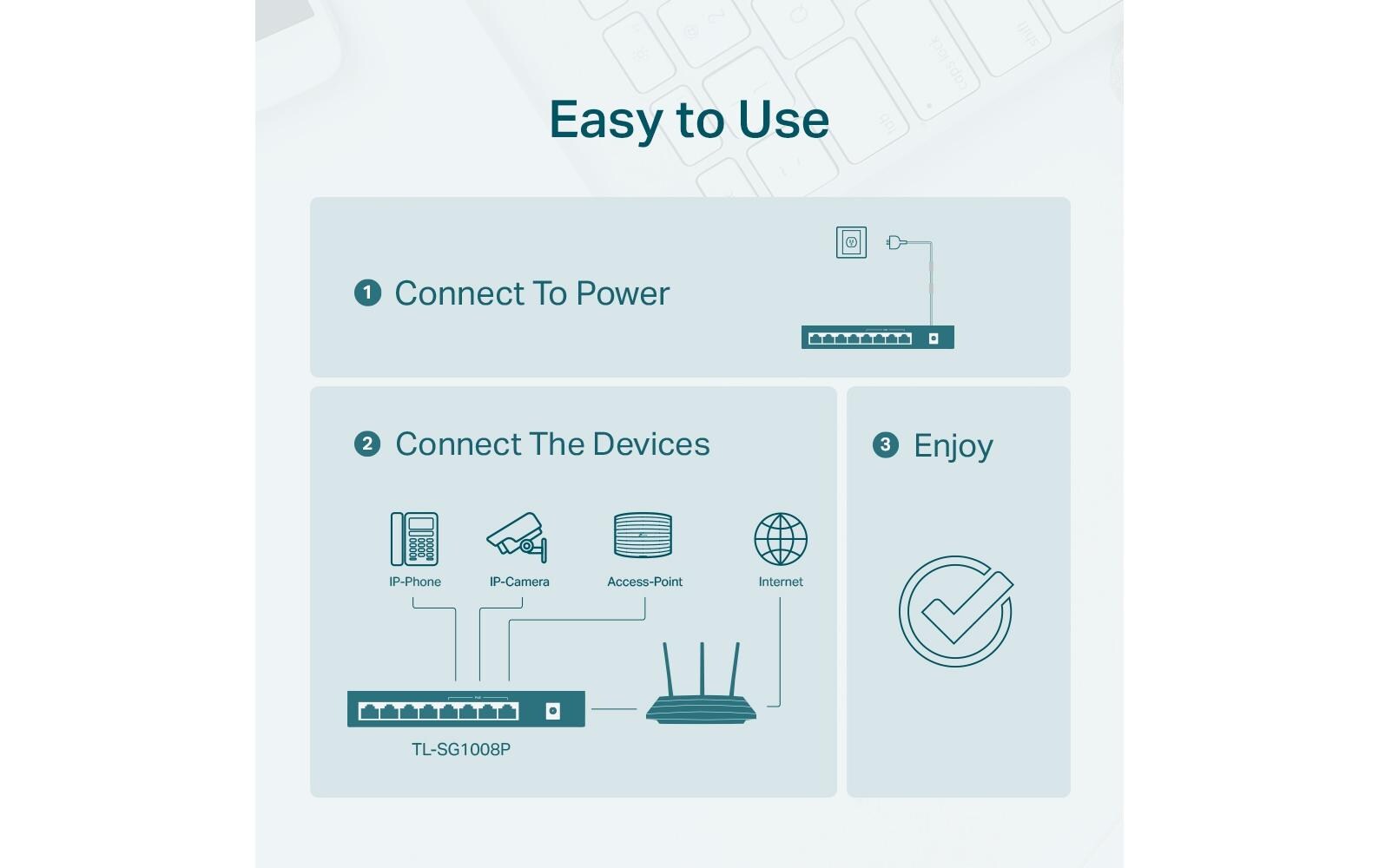 PoE+ Switch TL-SG1008P 8 Port8-Port Gigabit Desktop Switch mit 4-Port PoE+
