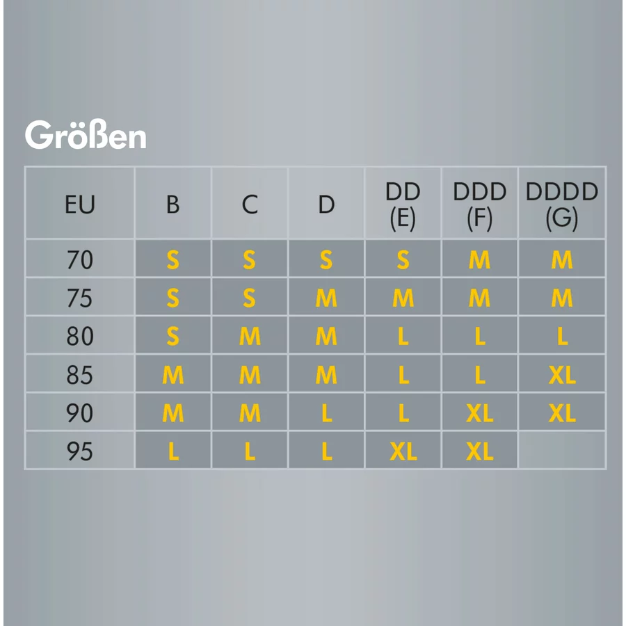 medela Still-BH Ultimate BodyFit weiß