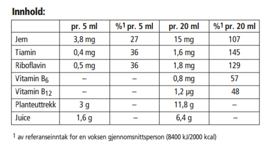 Floradix Formula flytende jerntilskudd 500 ml