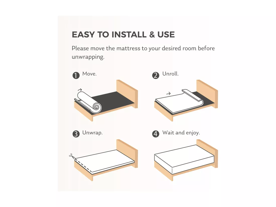 Lot de 2 - Matelas 90x200cm - Épaisseur 15 cm - Matelas Mousse - Matelas 1 place pour Adulte Enfant (Deux Matelas dans un colis)