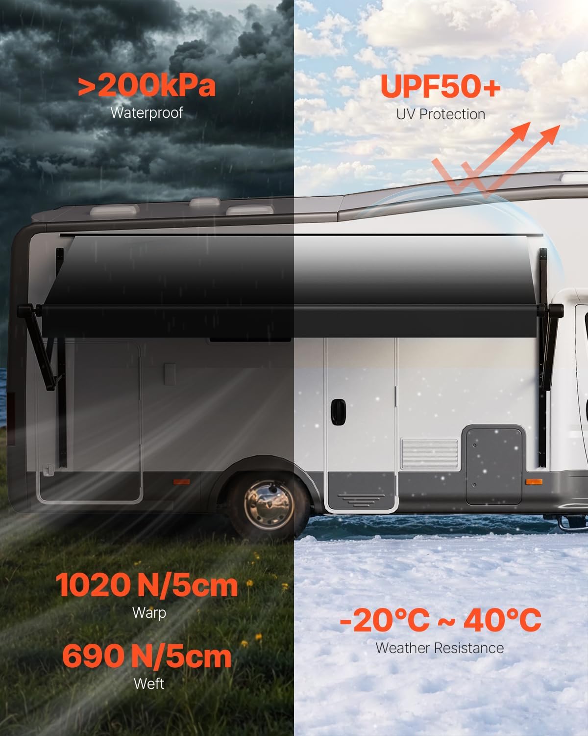 VEVOR Markise für Wohnmobile elektrische wasserdichte Modulmarkise Seitenmarkise (5809 mm) mit Aluminiumlegierungsrahmen, Schwarze Außenmarkise mit Farbverlauf, Sonnenschutz für Camping