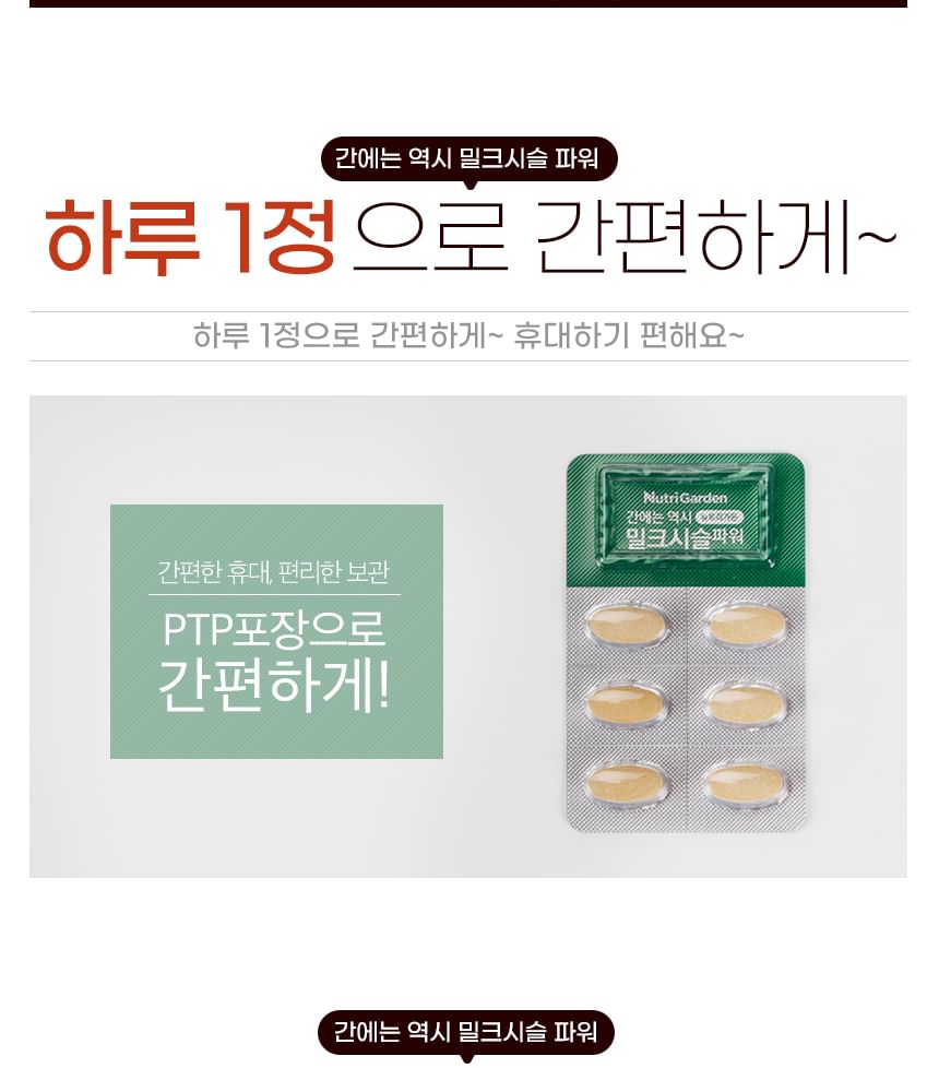 JUNGWONSAM - NutriGarden Mariadistel Power