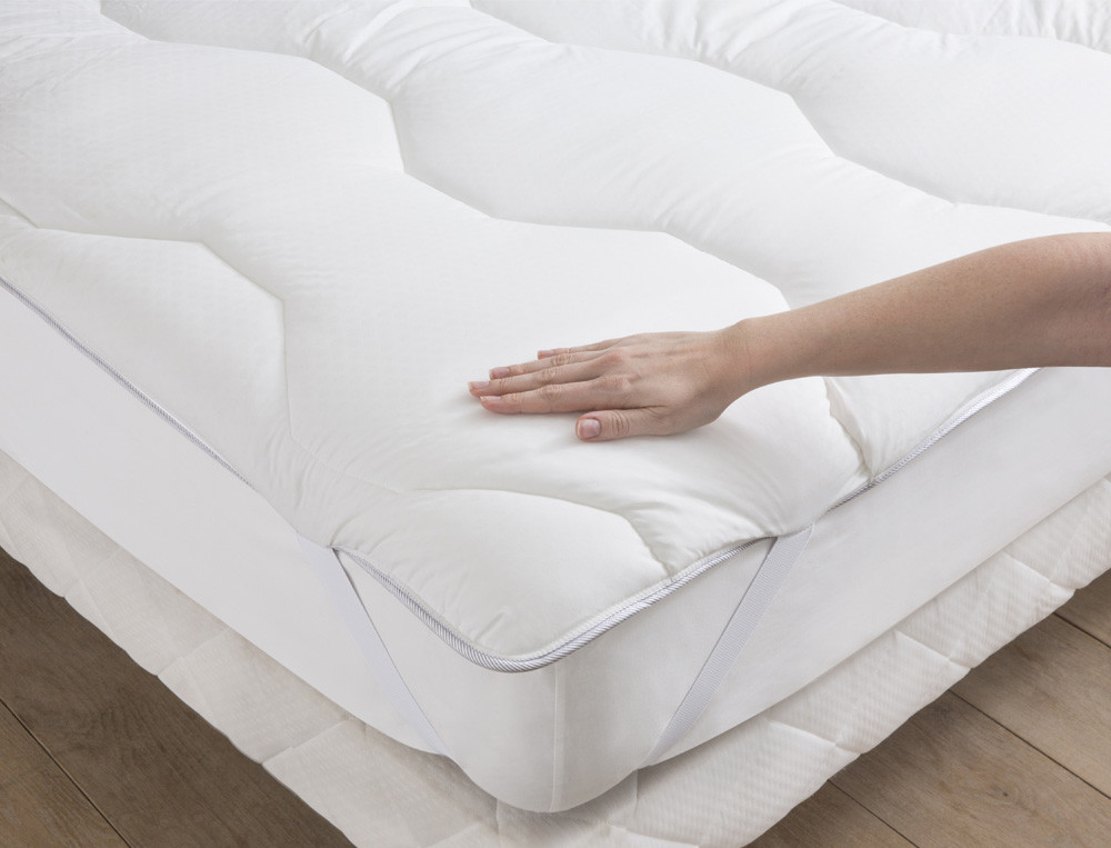 Surmatelas-Thermocontrol