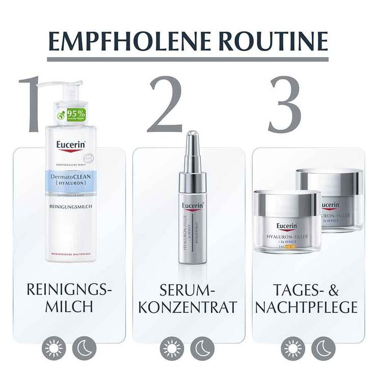 Eucerin Anti-Age Hyaluron-Filler Tagespflege LSF 30  , 20 ml
