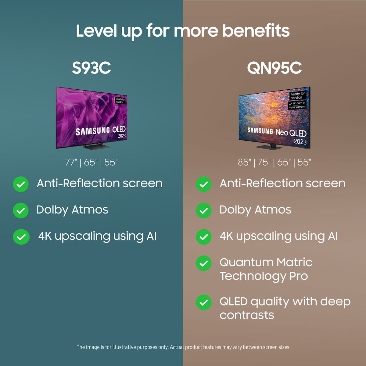 Samsung 65