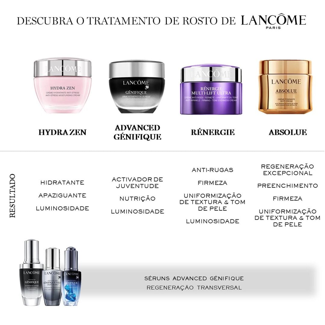 Lancôme Absolue Creme Textura Leve - 60ml