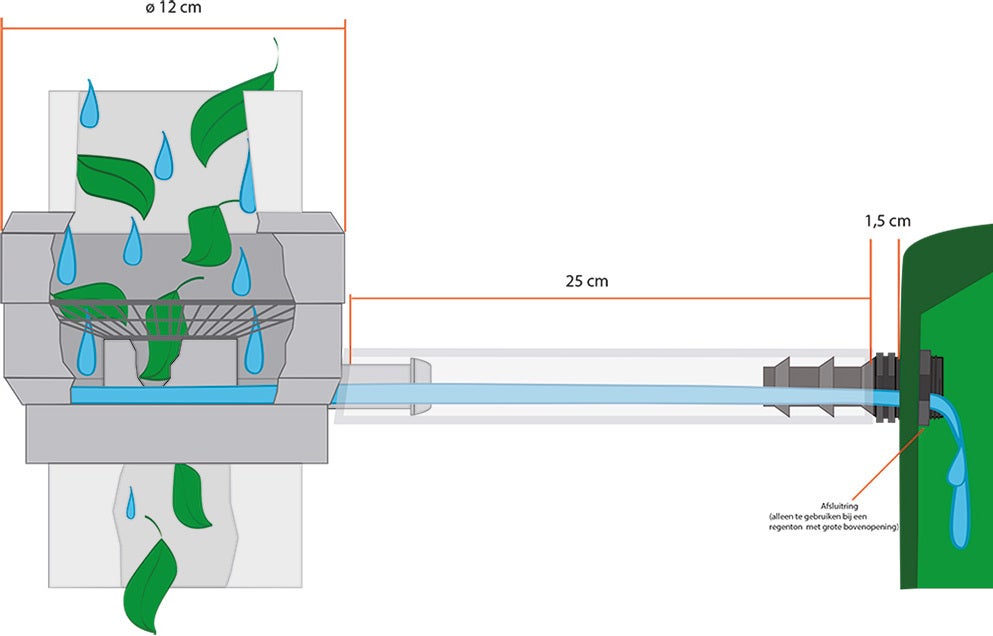 Meuwissen Agro regentonvulautomaat grijs 60 - 100 mm