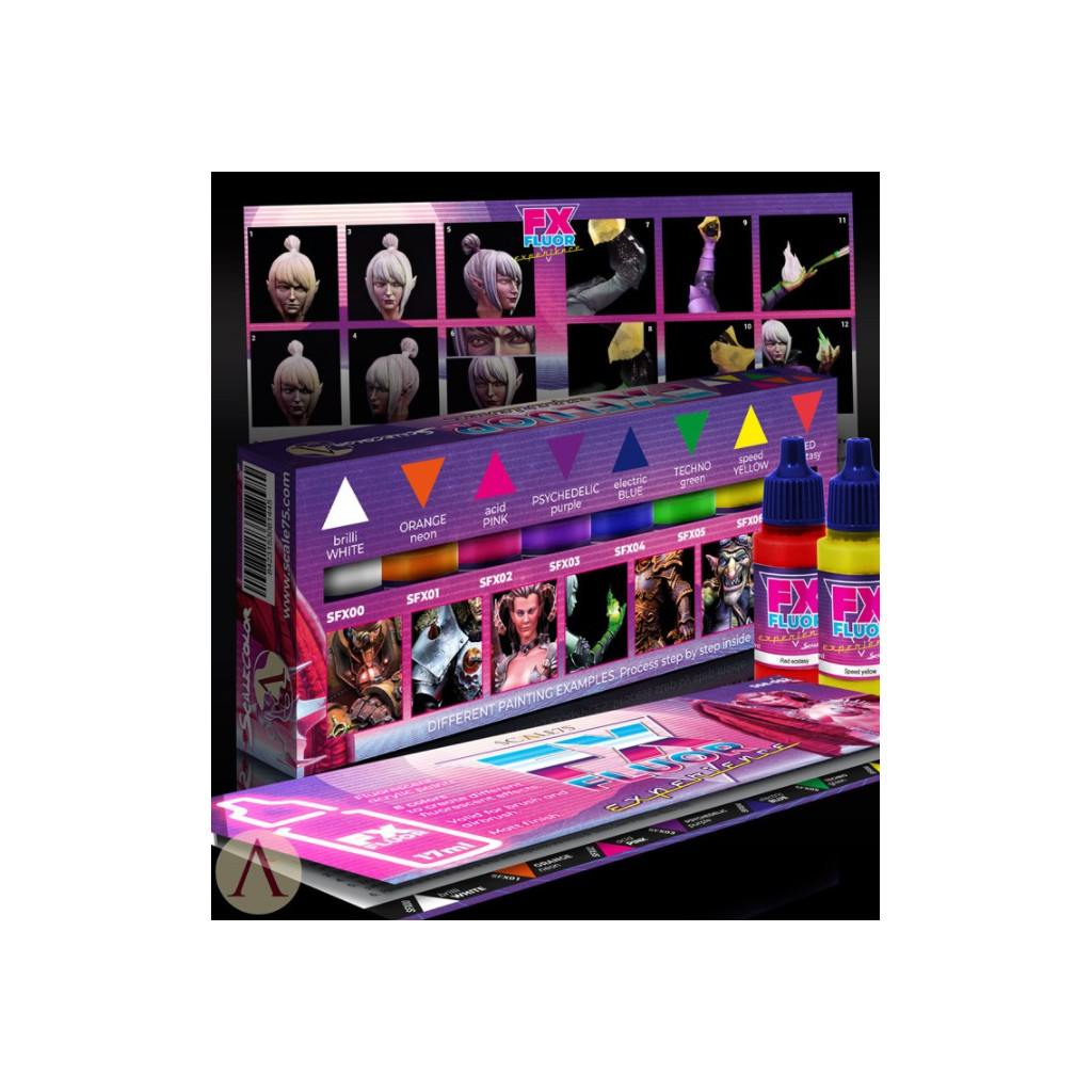Scale75 - FX Fluor Experience