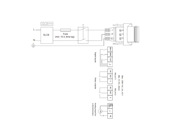 GRUNDFOS Cirkulationspumpe Magna3 25-60 180 byggelængde 180 mm 1x230V PN6/10 RG 1 1/2