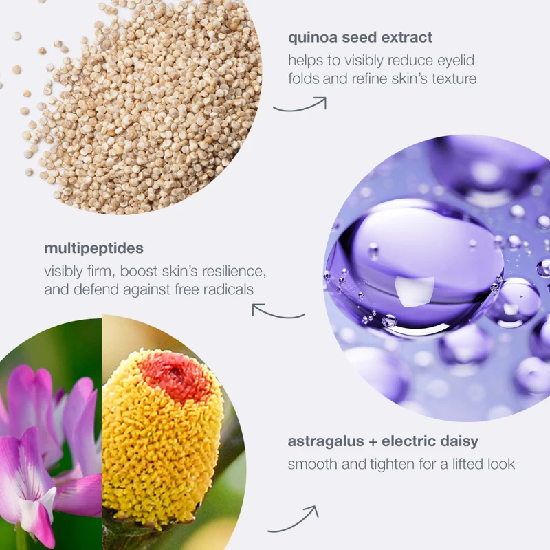 Dermalogica Phyto Nature Lifting Eye Cream 15 ml